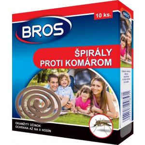 Bros zavojnica protiv komaraca