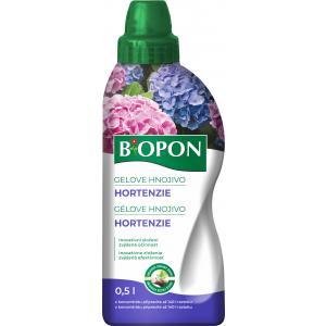Bopon gel hortenzija